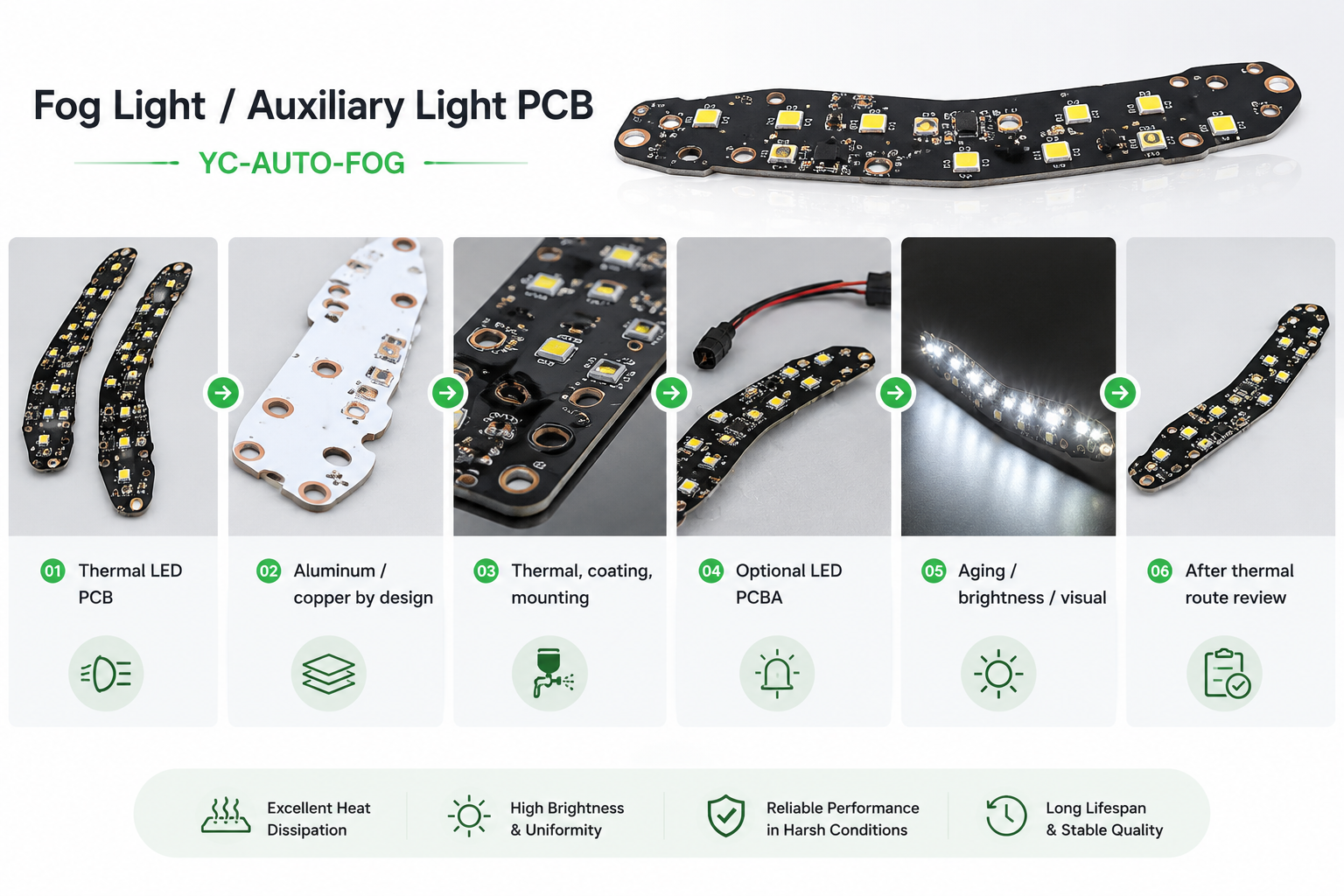 Fog light PCB thumbnail