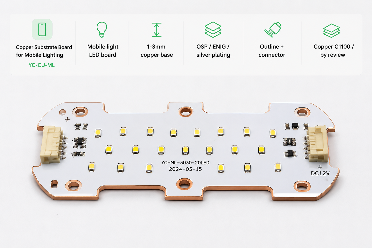 Copper base PCBA application reference image